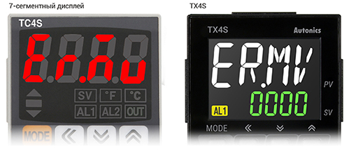 11-сегментный дисплей контроллеров температуры TX